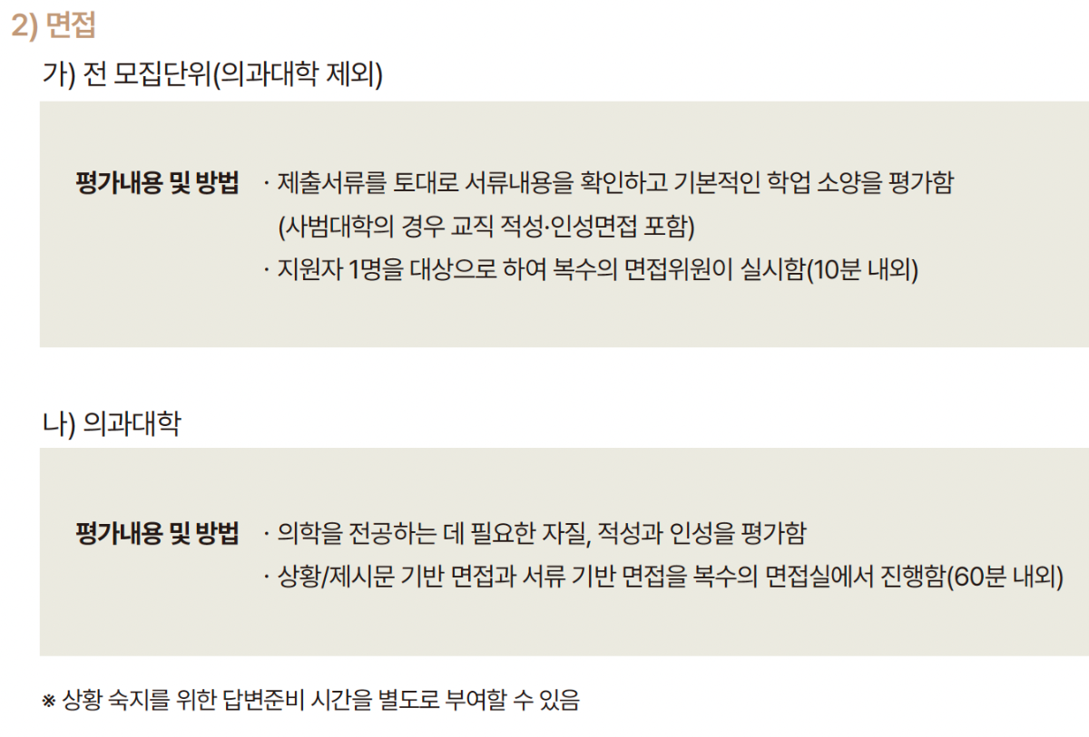 서울대 지균 면접 진행방식