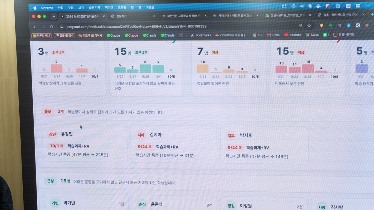 사진15 : 원생 개개인의 학습과정 데이터가 자동으로 분석되고 학생 및 학부모에게 제공됩니다.